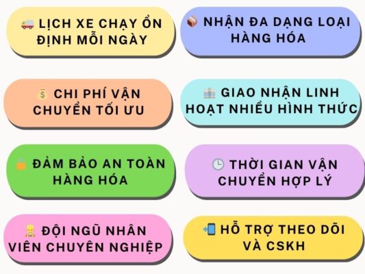 Đặc điểm chành xe chuyển hàng Vũng Tàu Bắc Kạn