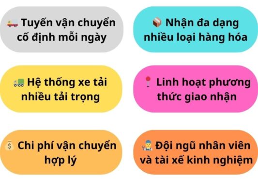 Đặc điểm của chành xe chuyển hàng Vũng Tàu Thủy Nguyên