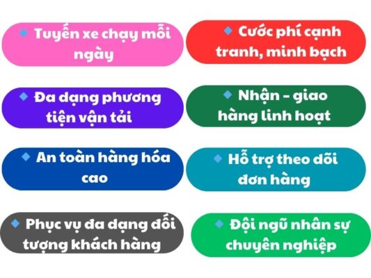 Đặc điểm nổi bật chành xe chuyển hàng Vũng Tàu Phan Thiết