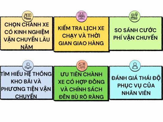 Kinh nghiệm chọn chành xe chuyển hàng Vũng Tàu Việt Trì