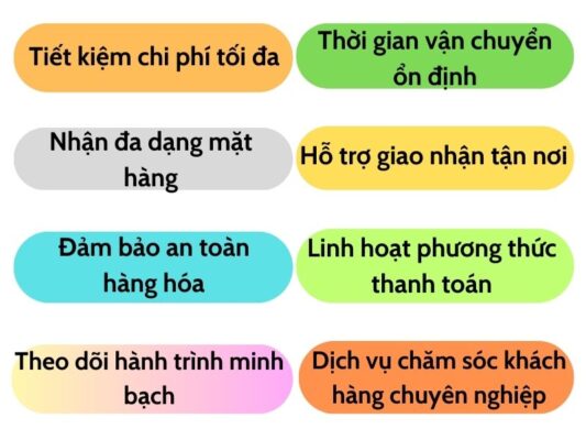 Lợi ích khi sử dụng chành xe chuyển hàng Vũng Tàu Kon Tum