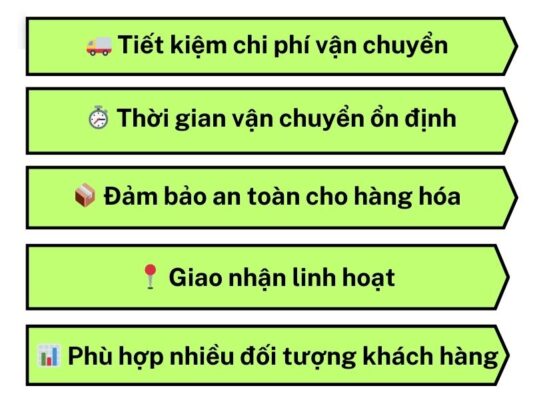 Lợi ích khi sử dụng chành xe chuyển hàng Vũng Tàu Hưng Yên