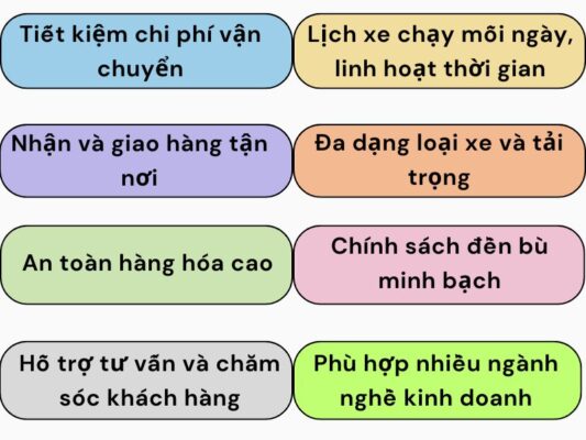 Lợi ích khi sử dụng chành xe chuyển hàng Vũng Tàu Quảng Ngãi