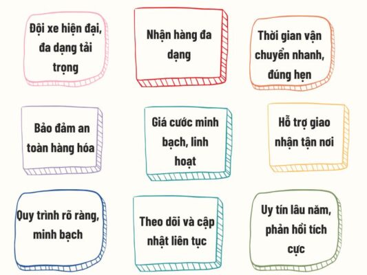Lý do chọn chành xe chuyển hàng Vũng Tàu Hạ Long