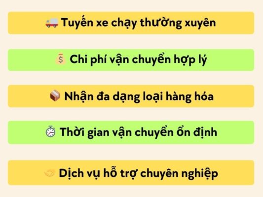 Lý do chọn chành xe chuyển hàng Vũng Tàu Nam Định