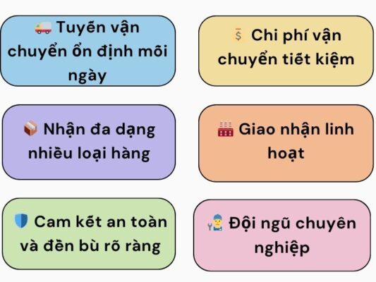 Tại sao chọn chành xe chuyển hàng Vũng Tàu Bắc Ninh