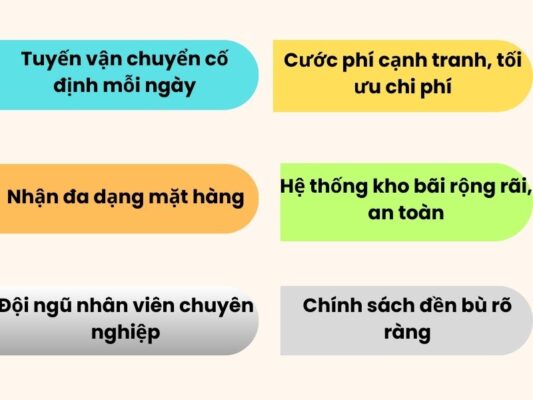 Tại sao nên chọn chành xe chuyển hàng Vũng Tàu Phú Yên