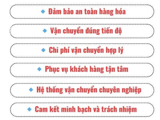 Tiêu chí hoạt động của chành xe chuyển hàng Vũng Tàu Phú Thọ