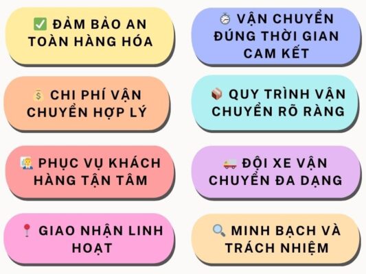 Tiêu chí làm việc của chành xe chuyển hàng Vũng Tàu Quảng Bình