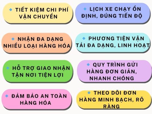 Ưu điểm của chành xe chuyển hàng Vũng Tàu Điện Biên