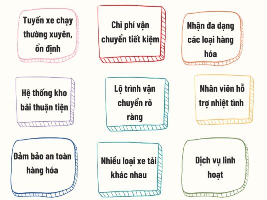 Ưu điểm của chành xe chuyển hàng Vũng Tàu Hà Nam