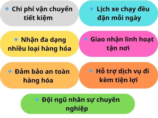 Ưu điểm của chành xe chuyển hàng Vũng Tàu Hòa Bình