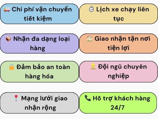 Ưu điểm của chành xe chuyển hàng Vũng Tàu Quảng Ninh