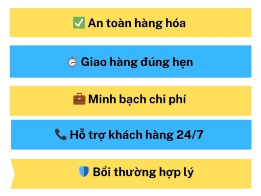 Những cam kết của chành xe chuyển hàng Đà Nẵng Đông Hà