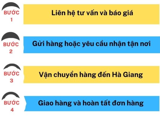 Cách gửi hàng tại chành xe chuyển hàng Huế Hà Giang