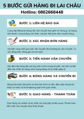 Bước 1: Tiếp Nhận Thông Tin Và Báo Giá CướcKhách hàng liên hệ tới 0862668448/Zalo cung cấp thông tin cần báo giá như: Mặt hàng cần vận chuyển, số lượng, kích thước, trọng lượng, nơi nhận, nơi gửi, thời gian và các yêu cầu khác. Tư vấn phương án vận chuyển phù hợp: Đi ghép hàng hay đi bao xe. Báo giá vận chuyển phù hợp, đảm bảo giá cước tiết kiệm nhất. Bước 2: Xác Nhận Đơn Hàng Và Đóng Kiện Chốt giá vận chuyển, làm báo giá, hợp đồng (nếu cần). Tư vấn đóng kiện, đóng gói kỹ càng để đảm bảo an toàn. Ghi rõ thông tin để tránh thất lạc hàng hóa. Bước 3: Tiến Hàng Vận Chuyển Xác nhận đơn hàng là bốc tận nơi hay là chở hàng tới kho trung chuyển. Hai bên cử đại diện xác nhận số lượng, số khối, số kg, trình trạng hàng hóa. Ký nhận các loại giấy tờ liên quan đến hàng hóa để đảm bảo quyền lợi các bên. Bước 4: Đóng Hàng Lên Xe Và Chuyển Hàng Đi Hàng hóa được đóng lên xe theo thứ tự trước sau, thuận tiện cho việc giao hàng giữa tài xế và người nhận. Đảm bảo an toàn trong quá trình vận chuyển hàng đi đường xa. Xe di chuyển theo lộ trình có sẵn, tài xế chủ động liên hệ với khách để báo thời gian giao hàng. Hai bên cùng sắp xếp thời gian, nhân sự và phương tiện nhận hàng. Bước 4: Đóng Hàng Lên Xe Và Chuyển Hàng Đi Hàng hóa được đóng lên xe theo thứ tự trước sau, thuận tiện cho việc giao hàng giữa tài xế và người nhận. Đảm bảo an toàn trong quá trình vận chuyển hàng đi đường xa. Xe di chuyển theo lộ trình có sẵn, tài xế chủ động liên hệ với khách để báo thời gian giao hàng. Hai bên cùng sắp xếp thời gian, nhân sự và phương tiện nhận hàng. Bước 5: Giao Hàng Và Thanh Toán Cước Xe Hai bên cử đại kiểm tra hàng hóa, nếu không có vấn đề gì thì ký xác nhận và chụp hình lại. Thanh toán cước xe theo thỏa thuận ban đầu lúc báo giá cước.