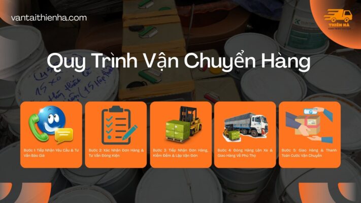 Vận chuyển hàng đi Phú Thọ chuyên nhận hàng lẻ, ghép số lượng ít và hàng bao xe số lượng lớn với giá tốt. Lịch xe chạy mỗi ngày, giao nhận tận nơi. Báo giá【】