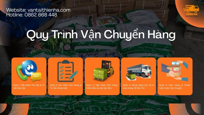 Quy Trình Vận Chuyển Cần Thơ